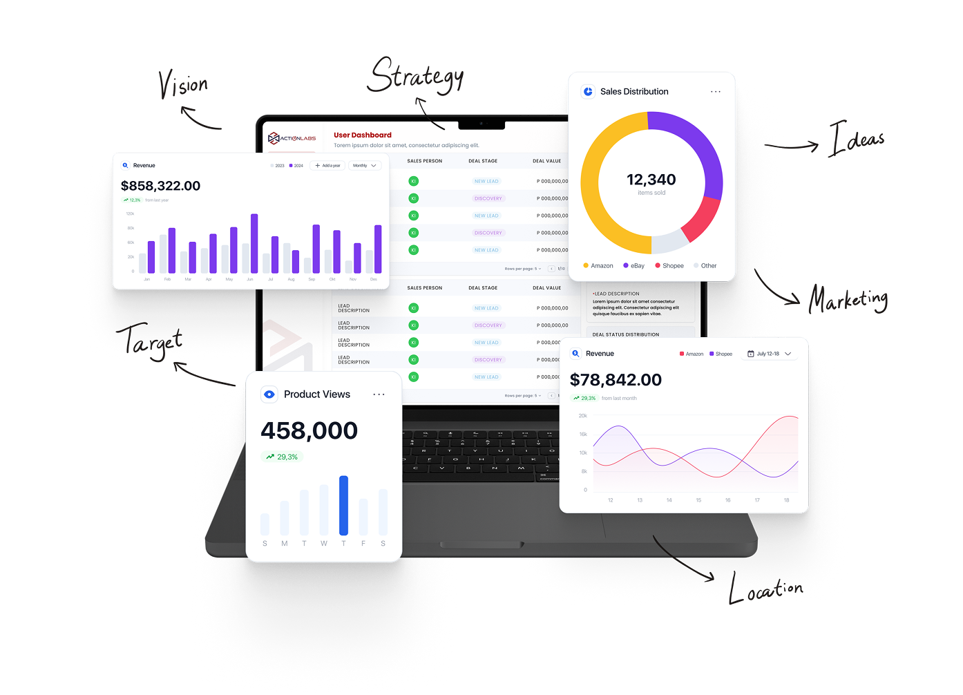 Meraki software solutions on laptop